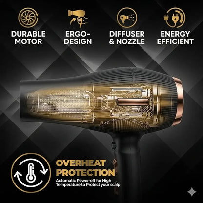 Remington Saloon Expert 3500 Hair Dryer (Model: S-2045)