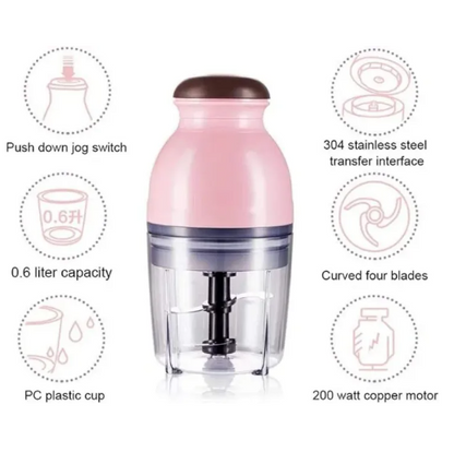 Mini Electric Food Chopper – Portable 250ml Wireless Food Processor & Garlic Mincer with USB Rechargeable Battery