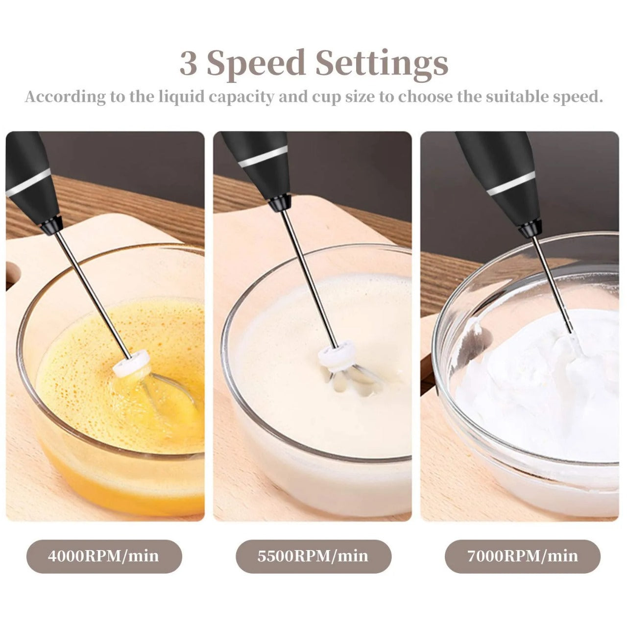 Rechargeable Electric Coffee & Egg Beater | Up to 40% OFF