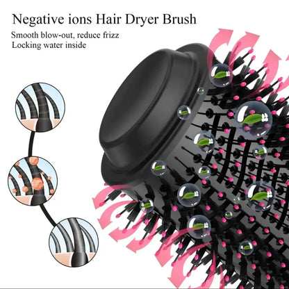 Hot air brush heat settings control switch